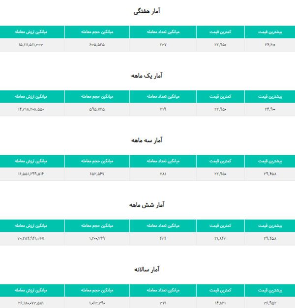 title_60c84f6b36cbb3152350911623740267