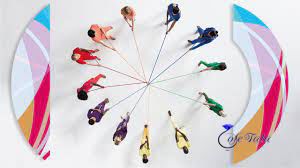 تحرکات بورس